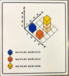Zabawa konstrukcyjna BUILD XYZ Montessori Educo – dziecko rozwija myślenie przestrzenne budując z klocków w trzech wymiarach