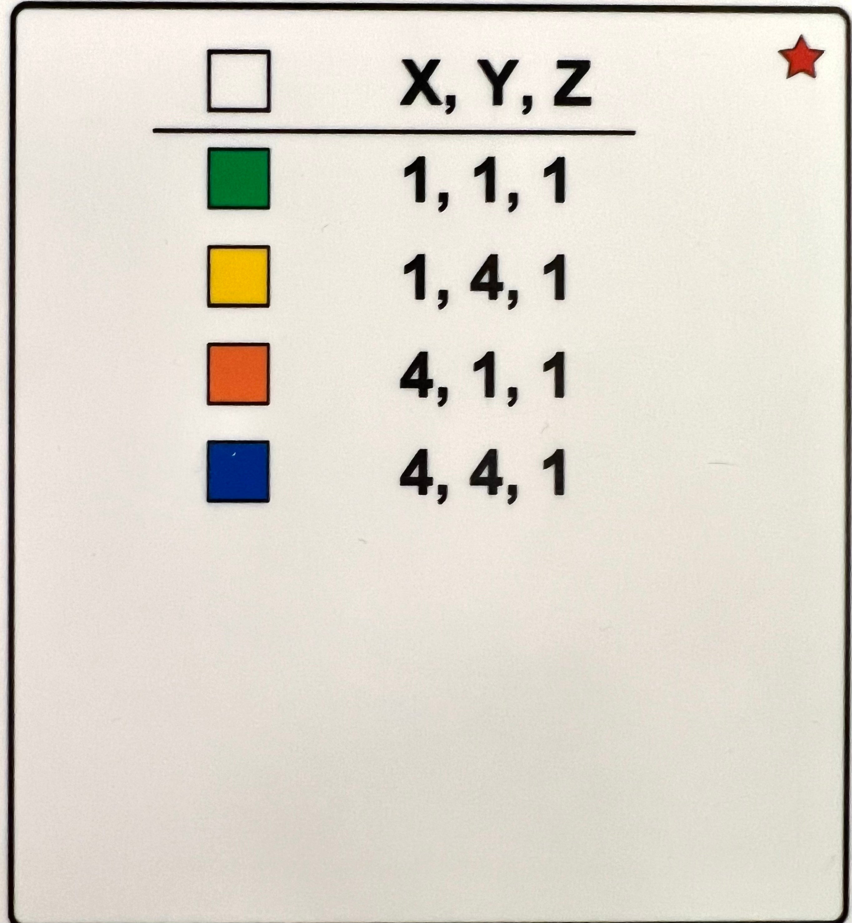 Konstrukcja 3D z klocków BUILD XYZ Montessori Educo – dziecko buduje złożoną budowlę według karty przestrzennej